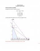 La solucion grafica del problema es mas o menos de la siguiente forma: Ing economica