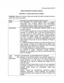 Realiza una lectura crítica para extraer las ideas centrales del texto y saber cómo fueron expuestas.