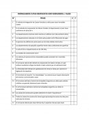 Desarrollo de el Trabajo Práctico para Técnicas de Tasación