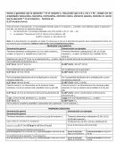 Como se da un nuevo Pensamiento matematico