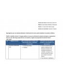 Oportunidades Globales de Desarrollo.