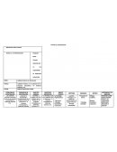 Auditoría Interna en el personal de la Empresa Consultores en Sistemas Software, S.C.
