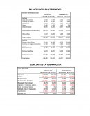 ANÁLISIS FINANCIERO SANTOS S.A. Y DEMONIOS S.A.