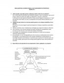 RESOLUCIÓN DEL EXAMEN PARCIAL II PLANEAMIENTO ESTRATÉGICO