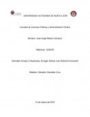 Ensayo 2 Bussiness, its legal, Ethical, and Global Environment