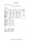Ejercicios y casos Prácticos Caso 1. Esperanza (Riesgo Rendimiento)