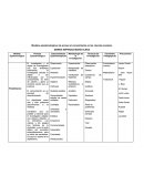 Modelos epistemológicos de acceso al conocimiento en las ciencias sociales
