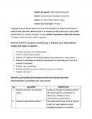 Oportunidades globales de Desarrollo