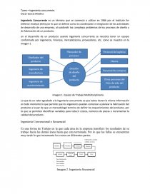 Ingenieria concurrente ensayo. Página 1