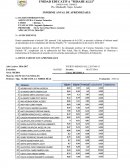 INFORME ANUAL DE APRENDIZAJES