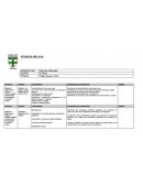 Bases de la Vida. La Célula: unidad estructural y funcional de los seres vivos