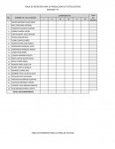 TABLA DE REGRISTRO PARA LA PRODUCCIÓN DE TEXTOS ESCRITOS