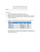 MEDICIÓN DE LA PRODUCTIVIDAD EMPRESARIAL