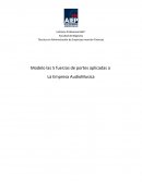 Modelo las 5 fuerzas de portes aplicadas a La Empresa AudioMusica