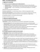 TEMA 1 : El concepto de educación. 1.- ÁMBITOS DE LA EDUCACIÓN