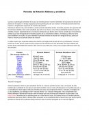 Periodos de Rotación Sidéreos y sinódicos