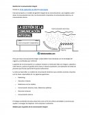 Gestión de la comunicación integral
