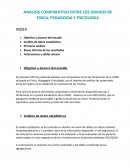 ANALISIS COMPARATIVO ENTRE LOS GRADOS DE FISICA, PEDAGOGIA Y PSICOLOGIA