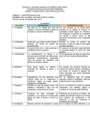 GLOSARIO DE DEFINICIONES DE GESTIÓN EDUCATIVA