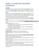 TEMA 1 EL DERECHO. NOCIONES GENERALES