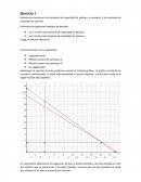Problemas Programación Lineal Ejercicio 1