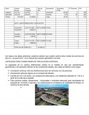 CAPACIDAD PARA CONDICIONES DE CIRCULACÓN CONTINUA