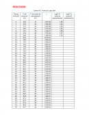 PASTEURIZACION LABORATORIO