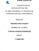 DESARROLLO Y PROCESO DE CONSTRUCCIÓN DEL CONOCIMIENTO “ DESARROLLO Y APRENDIZAJE “