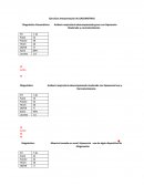 Ejercicios Interpretación de GASOMETRIAS