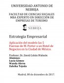 Aplicación del modelo las 5 Fuerzas de M. Porter a un Hotel de Negocios en la Ciudad de México