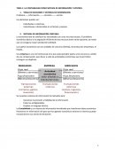 TEMA 1: LA CONTABILIDAD COMO SISTEMA DE INFORMACIÓN Y CONTROL