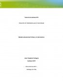 Tarea de la semana N°2 Desarrollo de Habilidades para el Aprendizaje