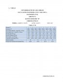 DETERMINACIÓN DEL LÍMITE LÍQUIDO EN LA CURVA DE ESCURRIMIENTO