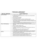 El verdadero líder es aquel que acepta tomar a su cargo no solo sus propios problemas, sino los de los demás.