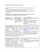 Descripción del estado ideal que desea el empresario siguiendo el modelo Canvas y/o FODA