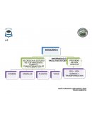 Bioquimica- CARACTERÍSTICAS DE LA MATERIA VIVA