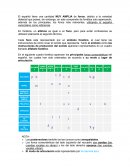 Los fonos del español