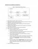 PROYECTO DE ESTADÍSTICA DESCRIPTIVA