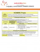 Identificar su nombre escrito y gradualmente escribirlo con distintas finalidades.