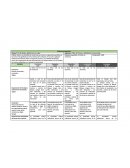 Rúbrica de evaluación Bloque 3: Me lo dibujas...gráficamente es mejor