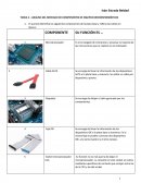 ENSAYO DE ANÁLISIS DEL MERCADO DE COMPONENTES DE EQUIPOS MICROINFORMÁTICOS