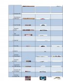 La Tarea 1 SISTEMAS INFORMATICOS DAM 2017-2018