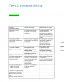 El análisis de los sectores dentro de las economías nacionales