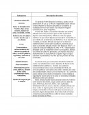 Ensayo sobre Como hacer una contextualización