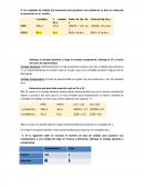 Cuales son los Ejercicios de Economía y Comercio Internacional