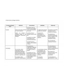 Pensar mal de otras personas sin motivo suficiente.