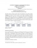 CENTRO DE GOBIERNO Y ADMINISTRACIÓN PÚBLICA