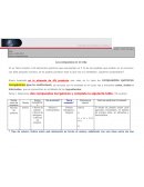 Compuestos quimicos Los compuestos en mi vida