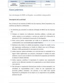 Como se da Las estrategias de RSE en España: un análisis comparativo