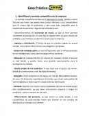IKEA Identifique la ventaja competitiva de la empresa.